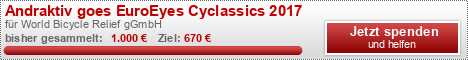Andraktiv goes EuroEyes Cyclassics 2017